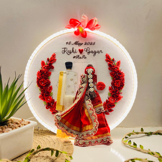Decorative wall art with a couple in traditional attire, flowers, and a date on a white background.